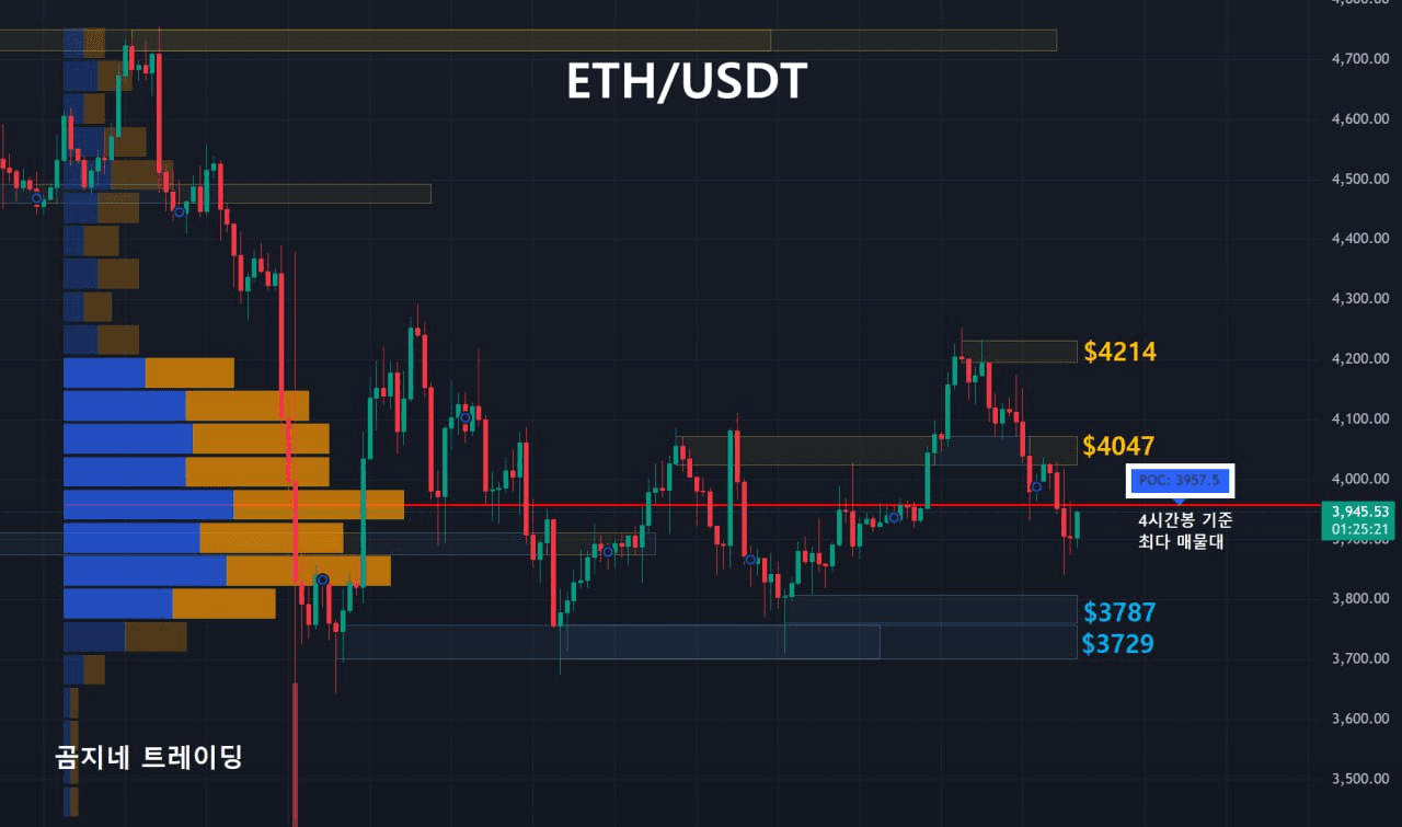 oddstrading2/50836/6060155772299053886