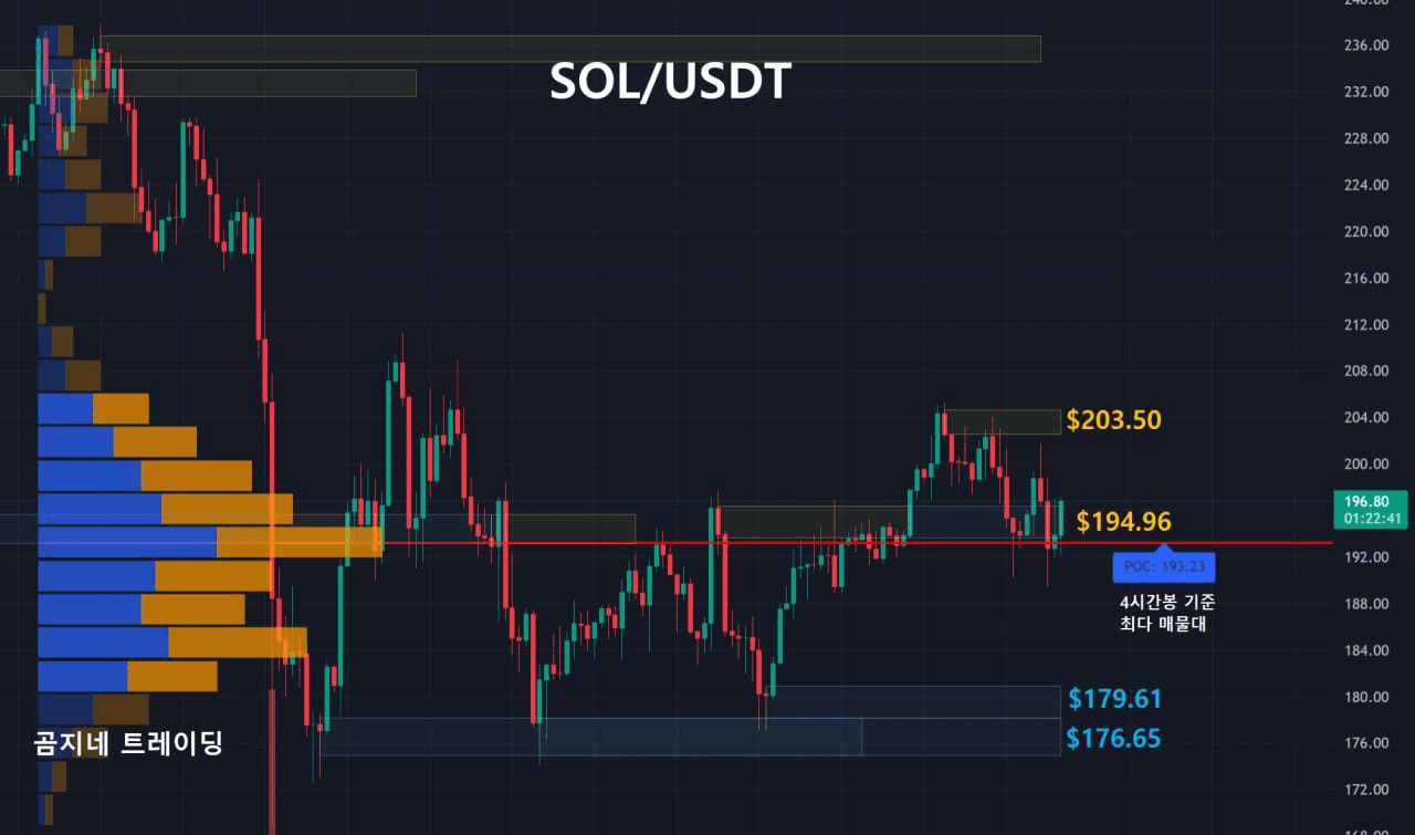oddstrading2/50838/6060155772299053888