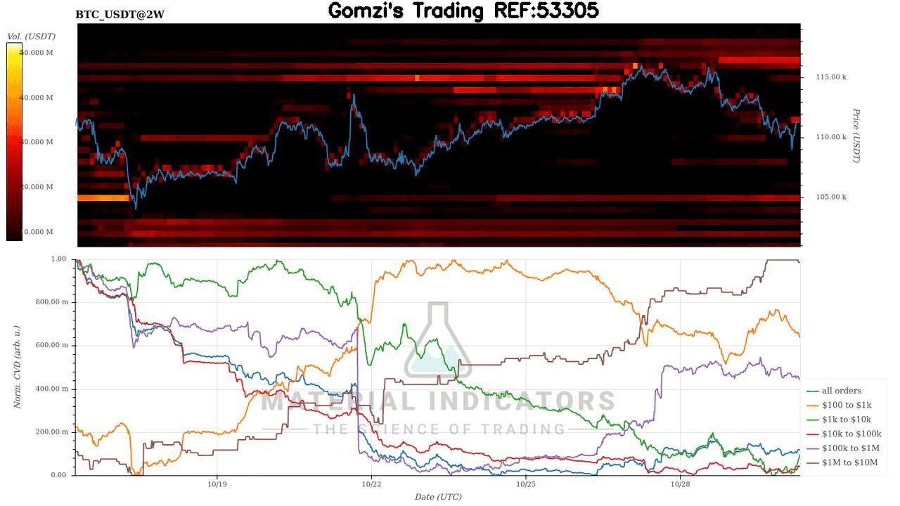 oddstrading2/50844/5771679625233763188