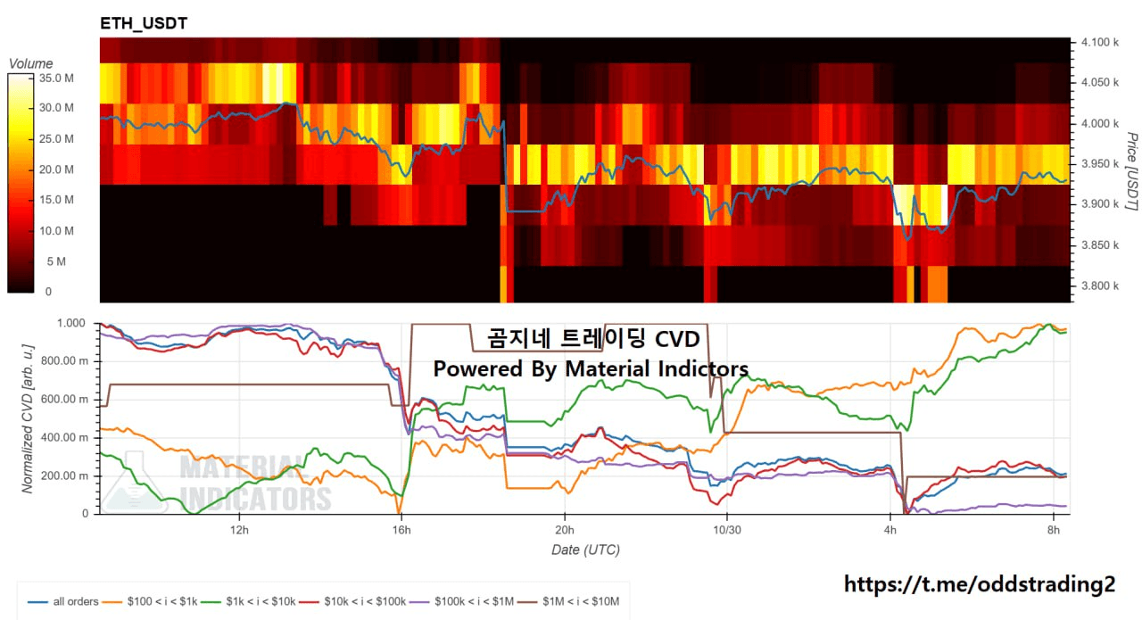 oddstrading2/50849/6060155772299054063