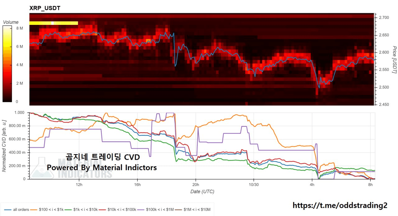 oddstrading2/50850/6060155772299054064