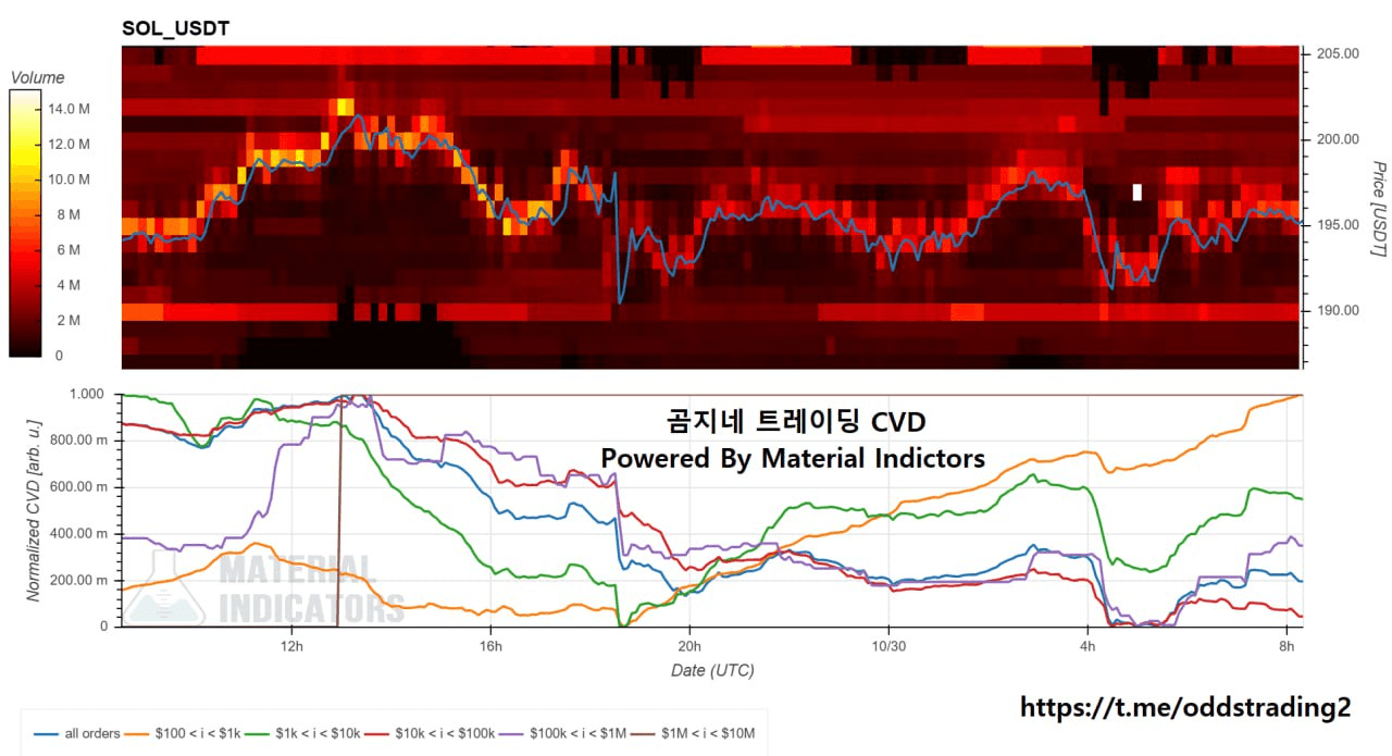 oddstrading2/50851/6060155772299054065