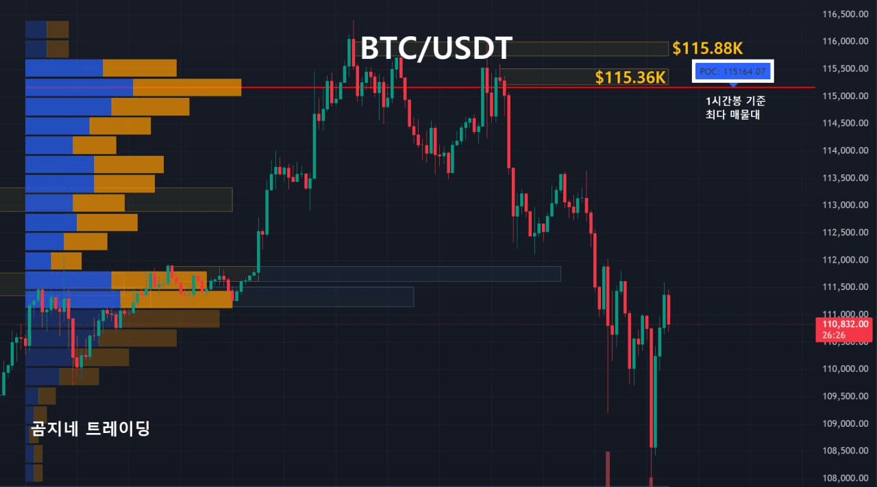 oddstrading2/50852/6060155772299054066