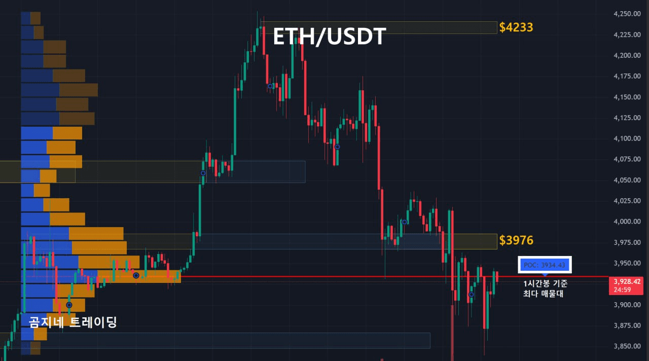 oddstrading2/50853/6060155772299054068