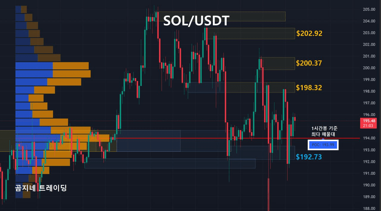 oddstrading2/50855/6060155772299054071
