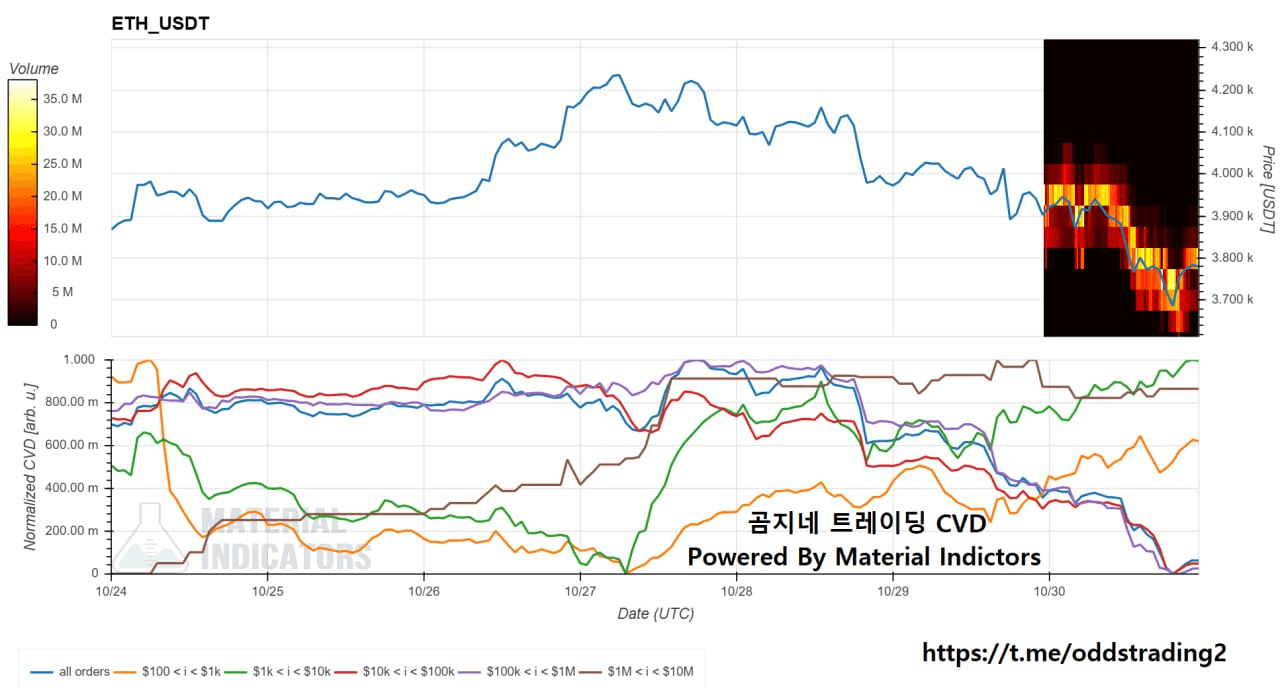 oddstrading2/50875/6062058533005495391