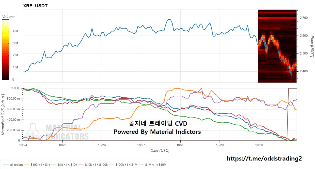 oddstrading2/50876/6062058533005495393