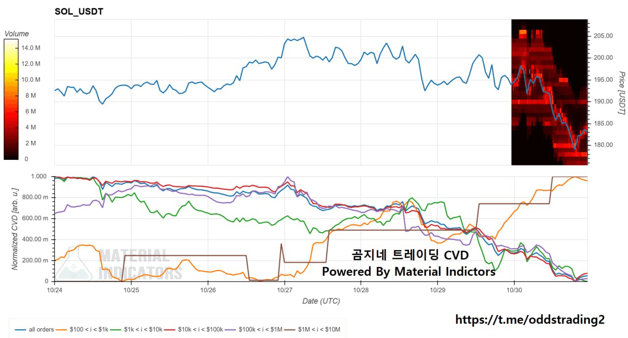 oddstrading2/50877/6062058533005495394