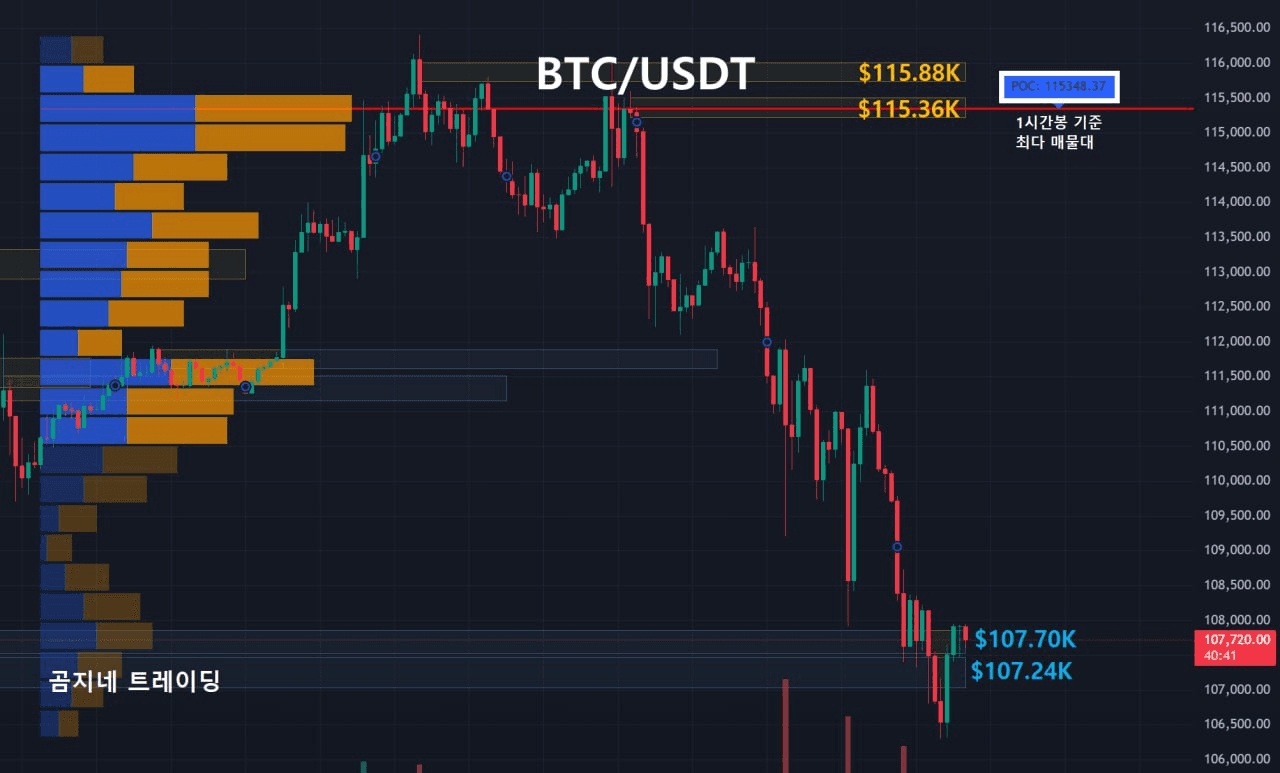 oddstrading2/50878/6062058533005495395
