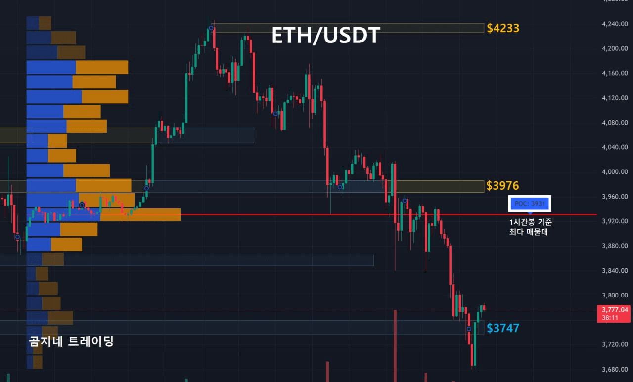 oddstrading2/50879/6062058533005495396