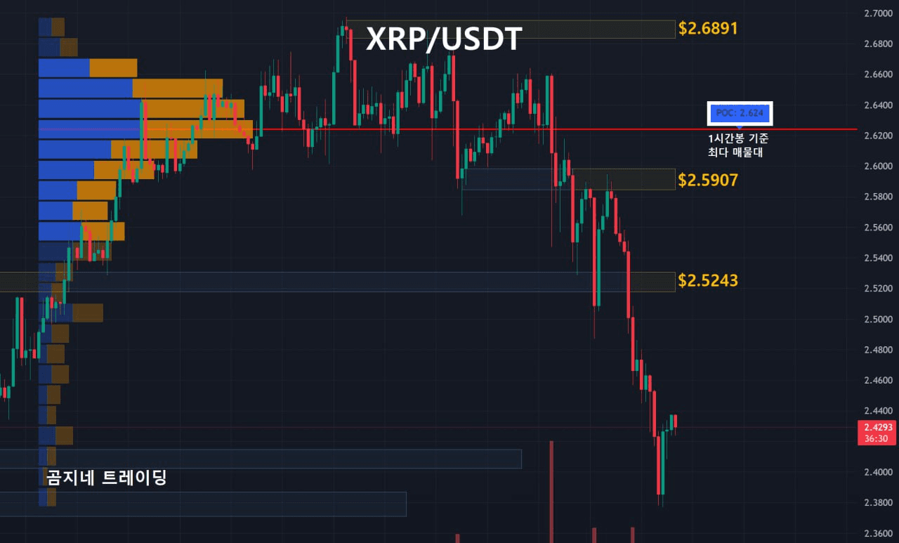 oddstrading2/50880/6062058533005495397