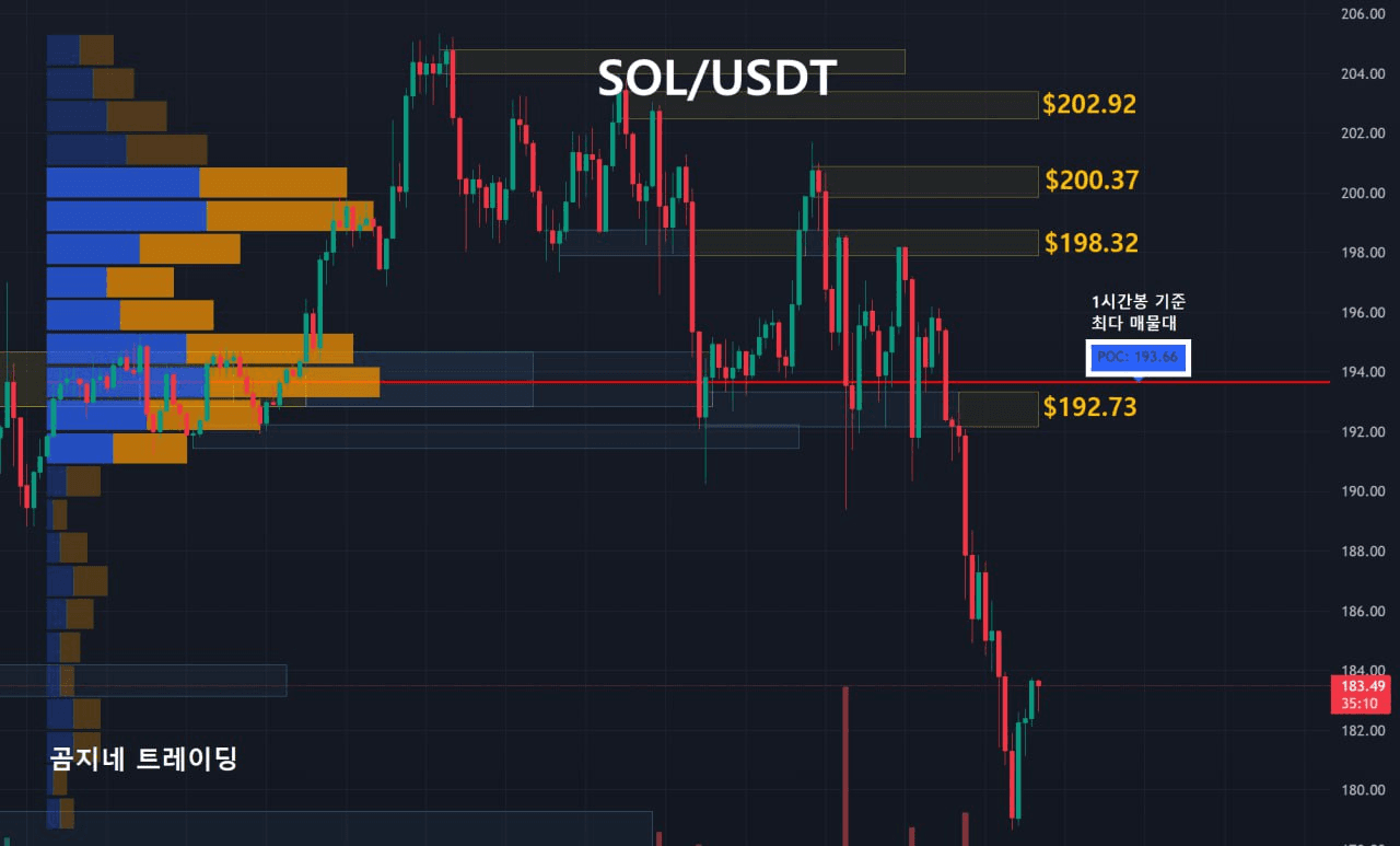 oddstrading2/50881/6062058533005495398