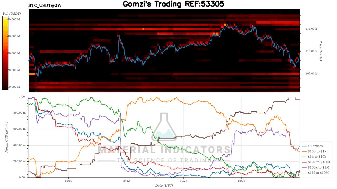 oddstrading2/50883/5773931425047448517