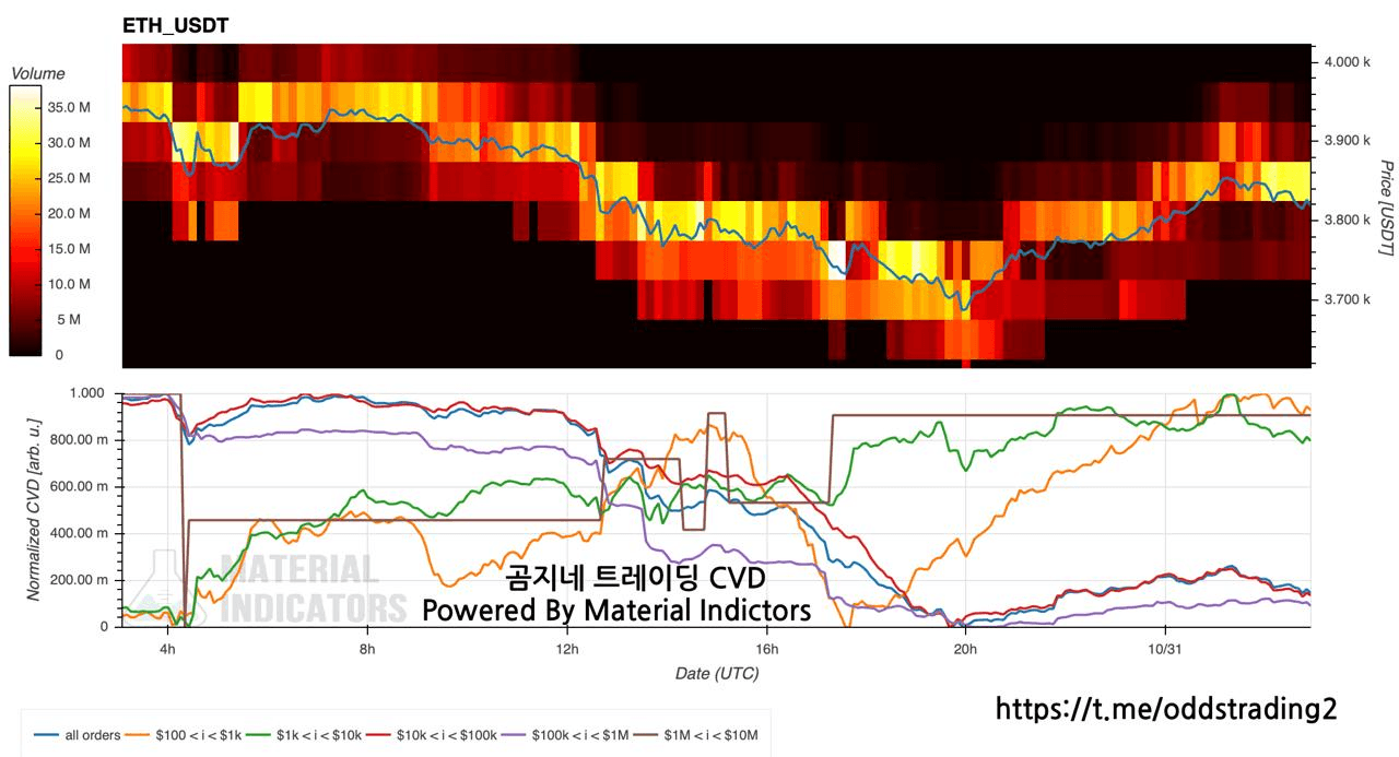 oddstrading2/50889/6062058533005495463