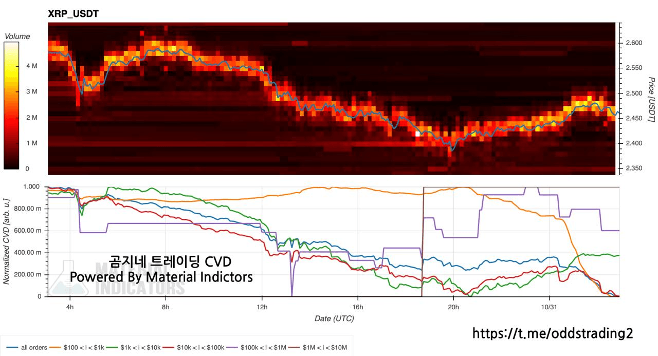 oddstrading2/50890/6062058533005495464