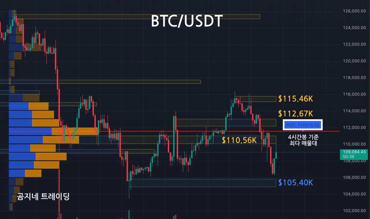 oddstrading2/50893/6062058533005495469
