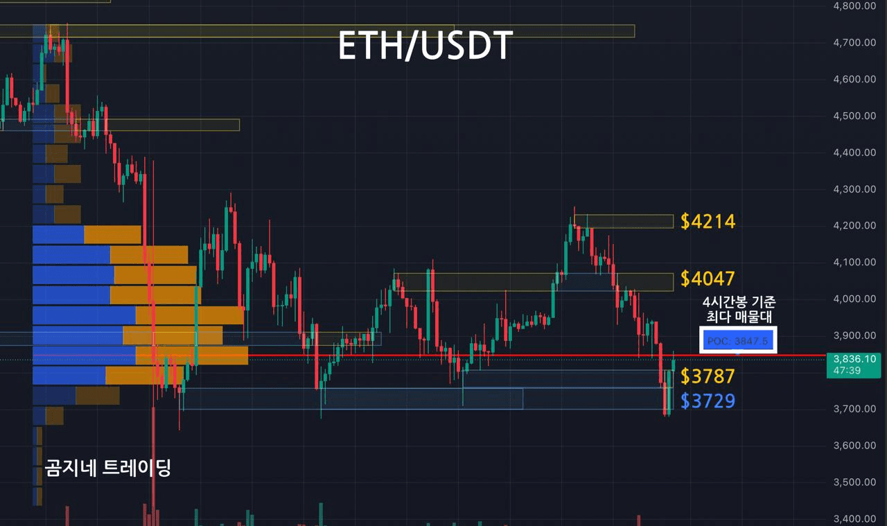oddstrading2/50894/6062058533005495473