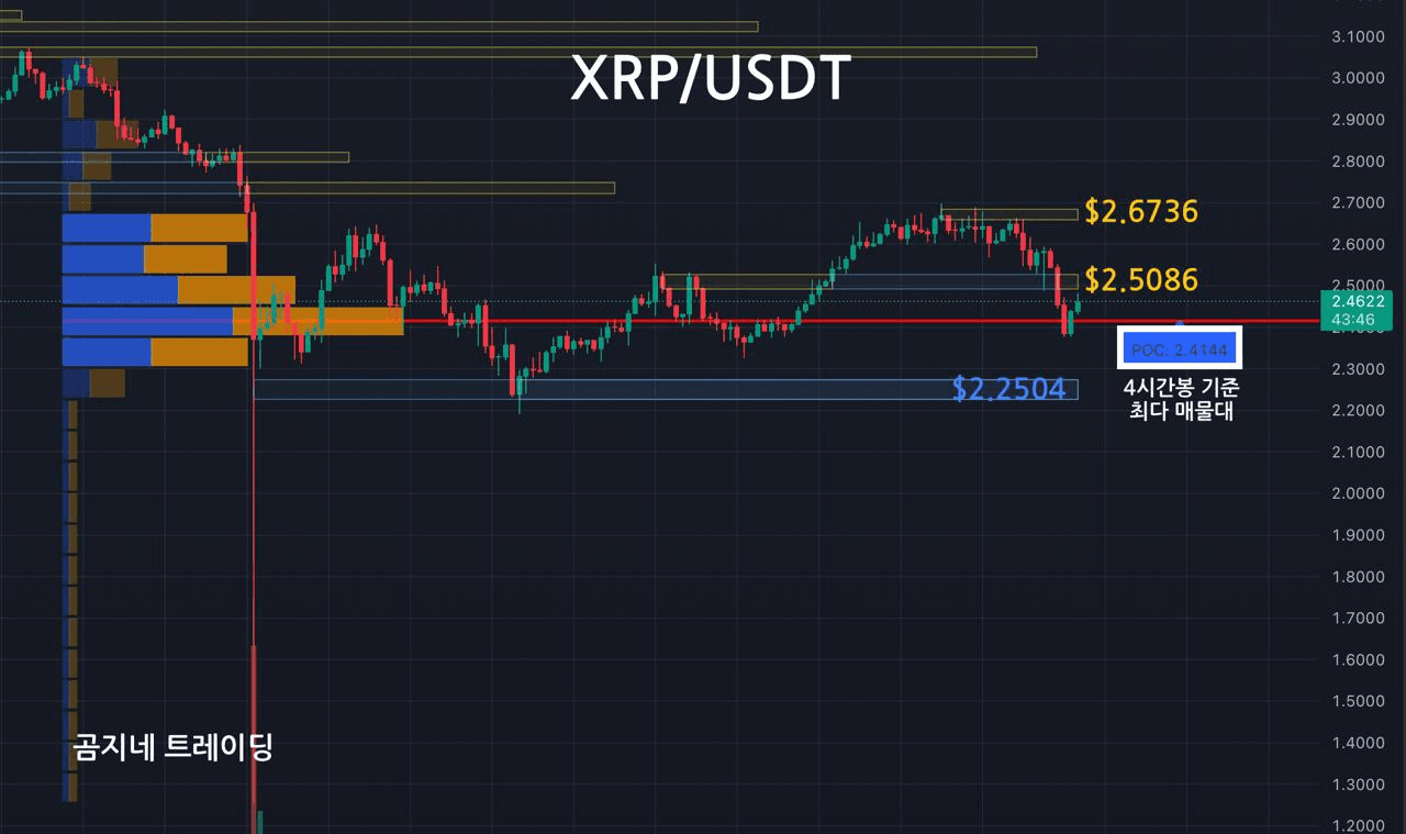 oddstrading2/50895/6062058533005495474