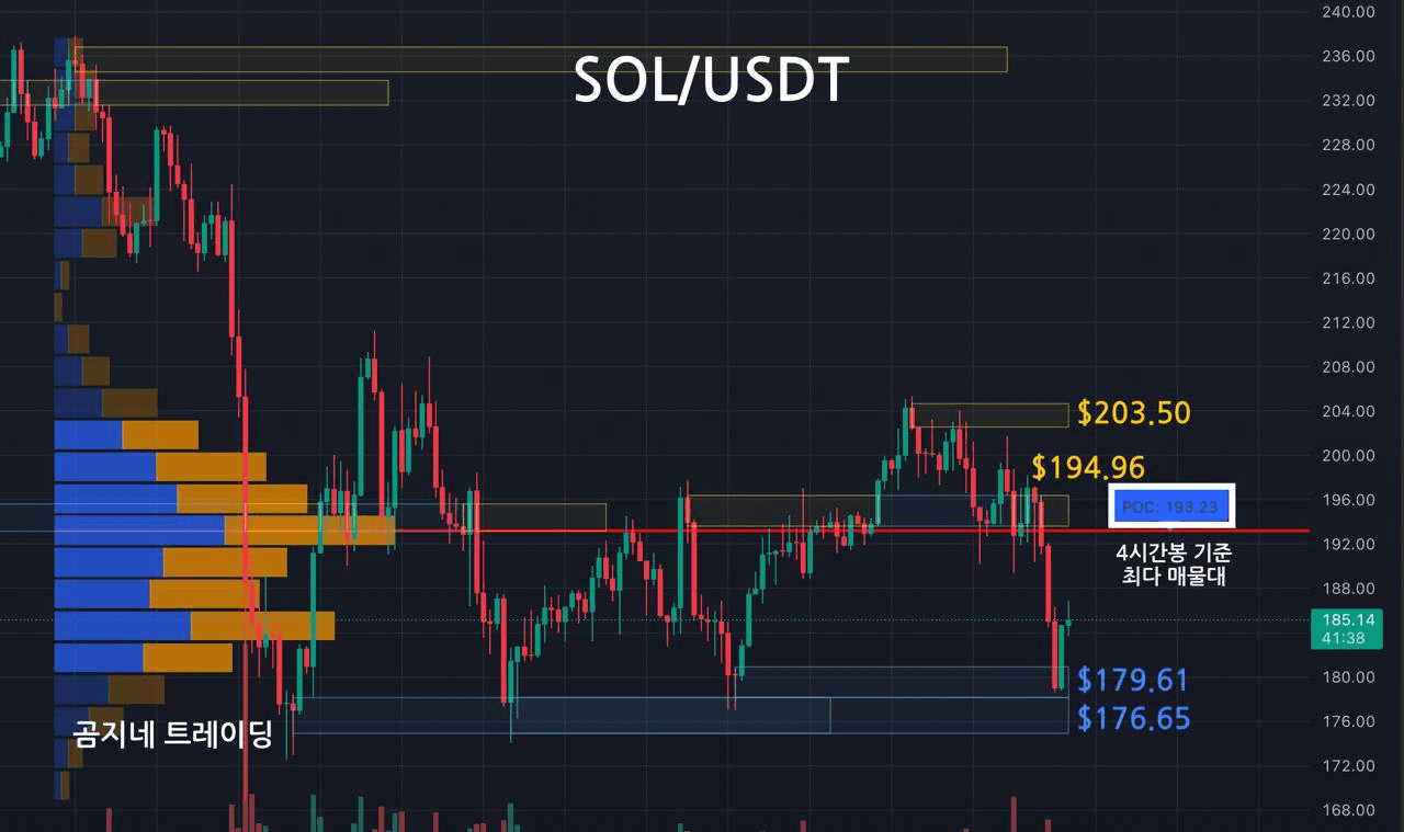 oddstrading2/50896/6062058533005495476