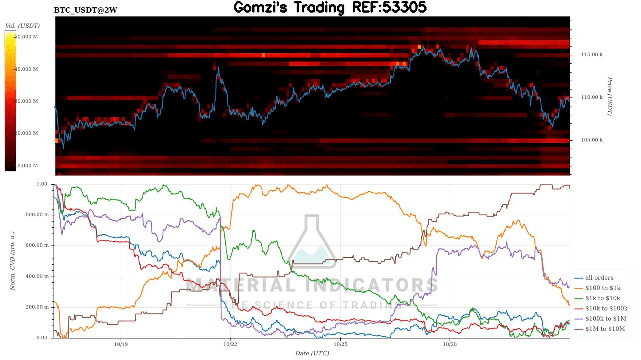 oddstrading2/50900/5773931425047448544