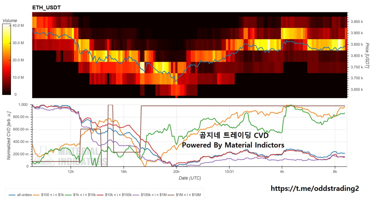 oddstrading2/50906/6064310332819180592