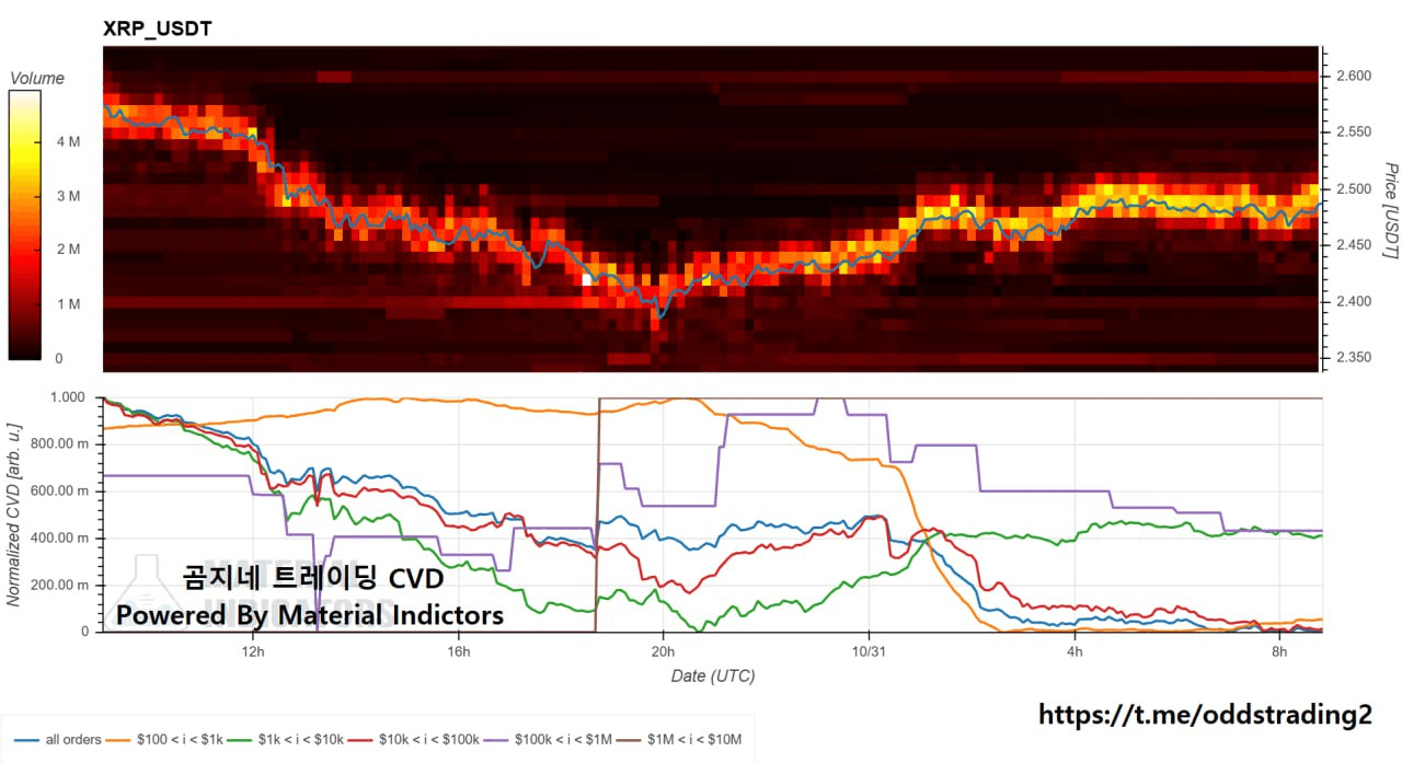 oddstrading2/50907/6064310332819180593