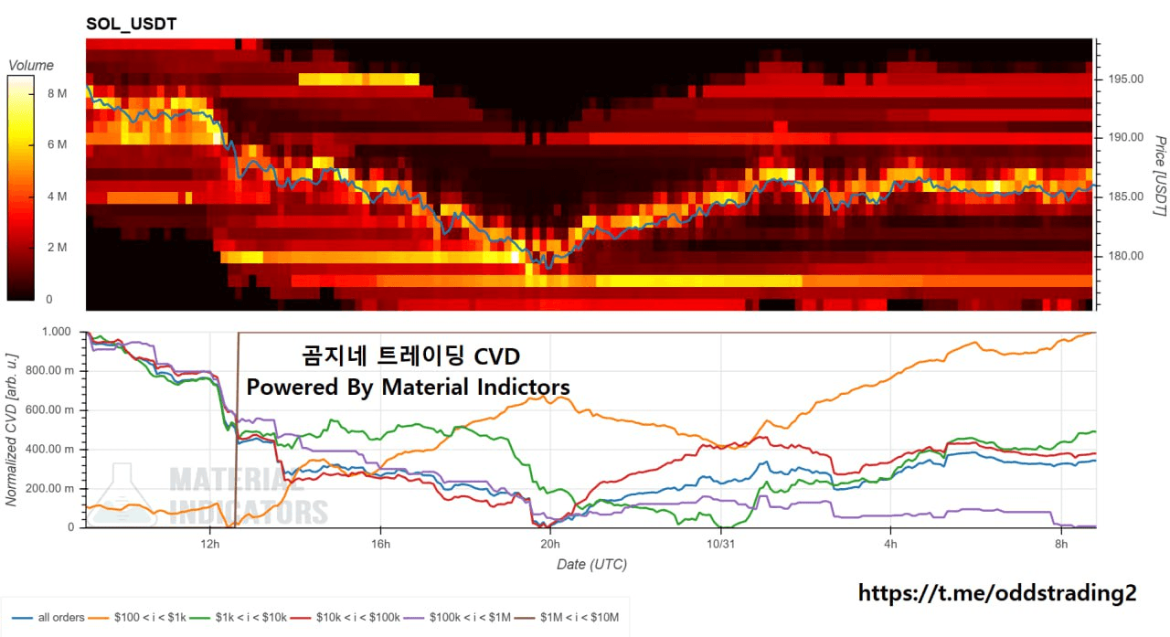 oddstrading2/50908/6064310332819180594