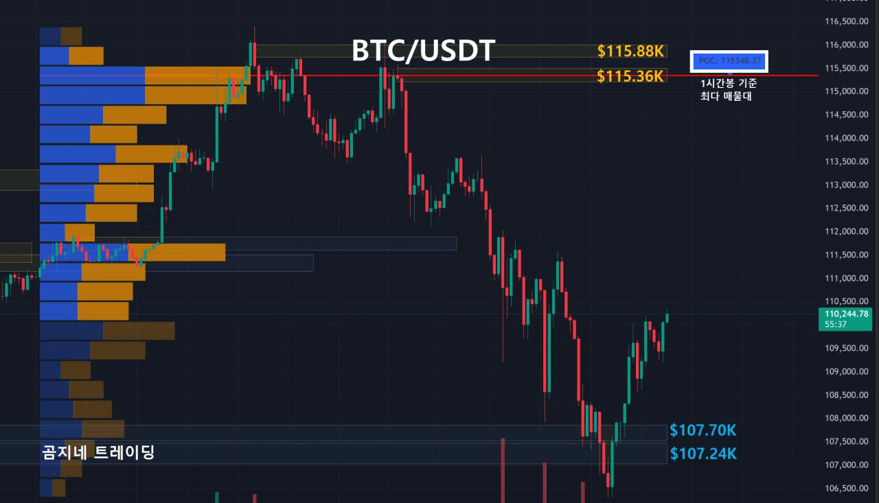 oddstrading2/50909/6064310332819180596