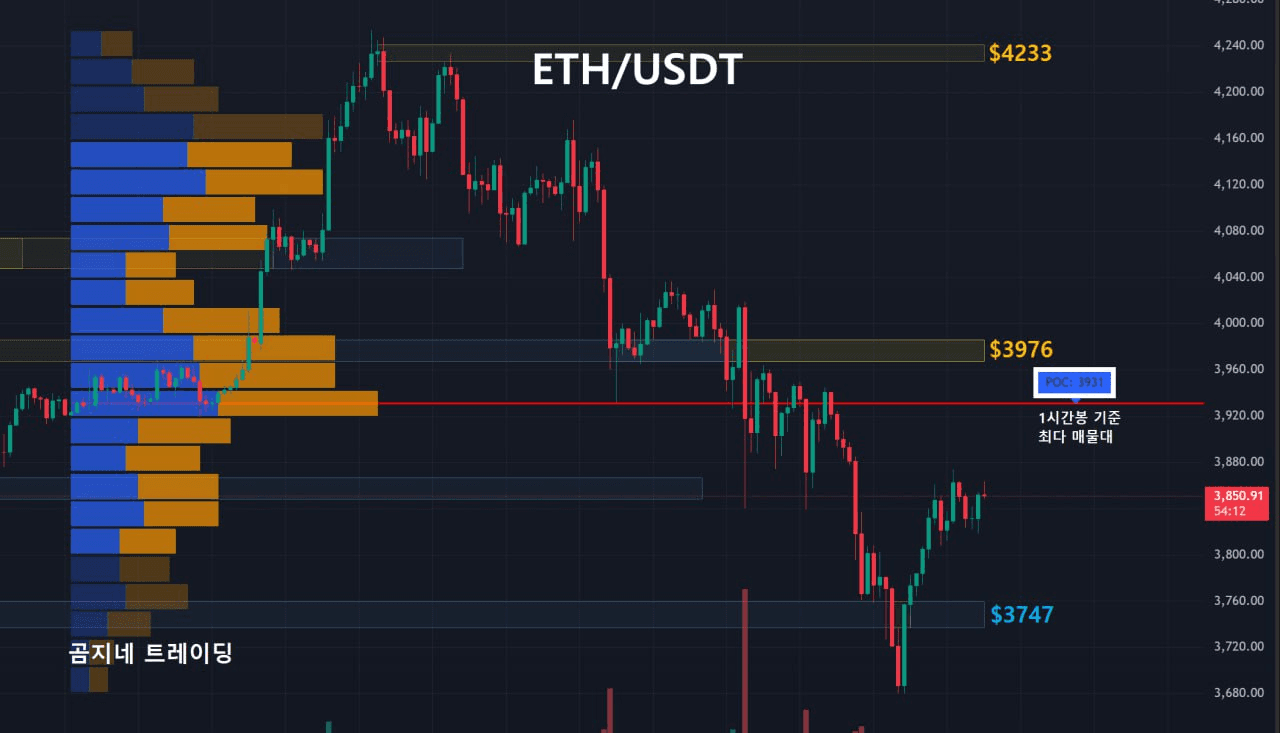 oddstrading2/50910/6064310332819180597
