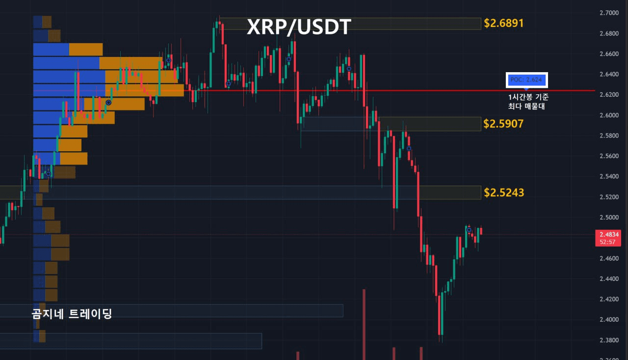 oddstrading2/50911/6064310332819180598