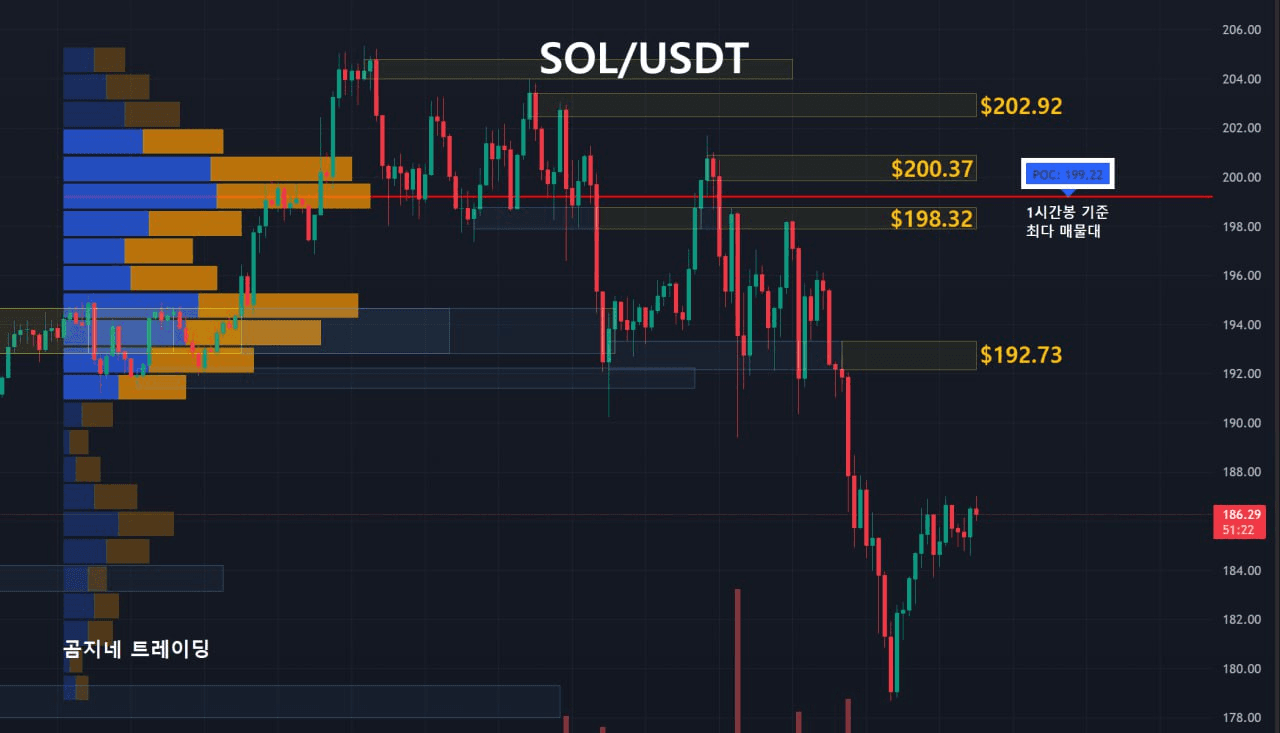 oddstrading2/50913/6064310332819180599