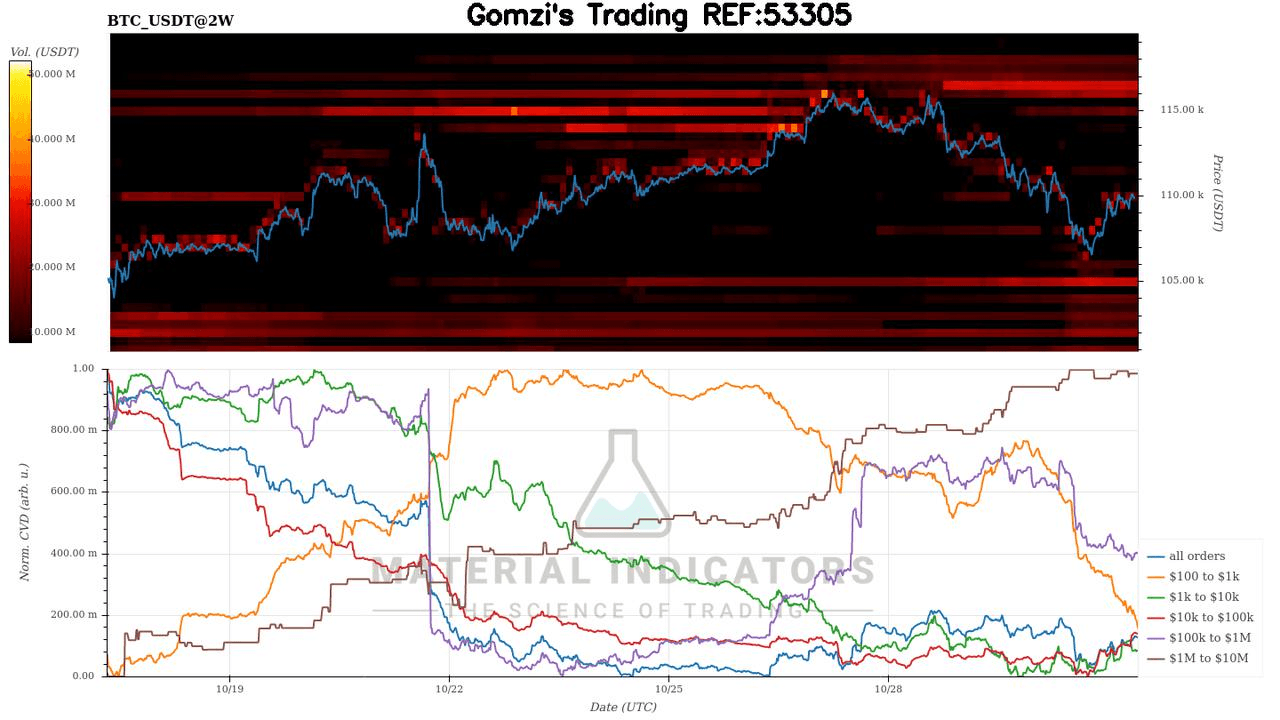 oddstrading2/50914/5776183224861133571