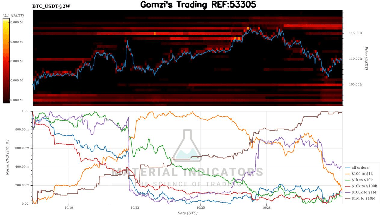 oddstrading2/50915/5776183224861133606