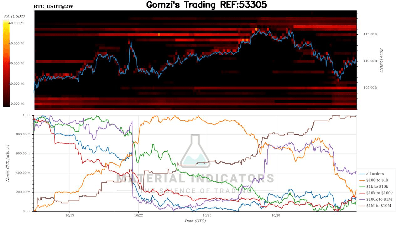 oddstrading2/50917/5776183224861133658