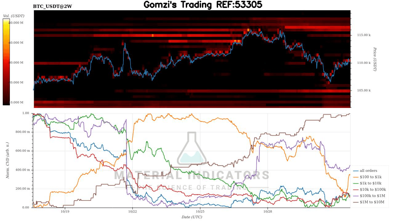oddstrading2/50920/5776285831629835152