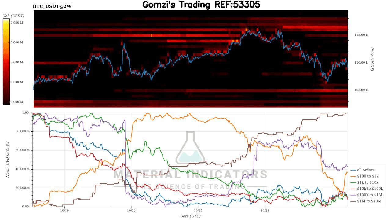 oddstrading2/50921/5776285831629835209