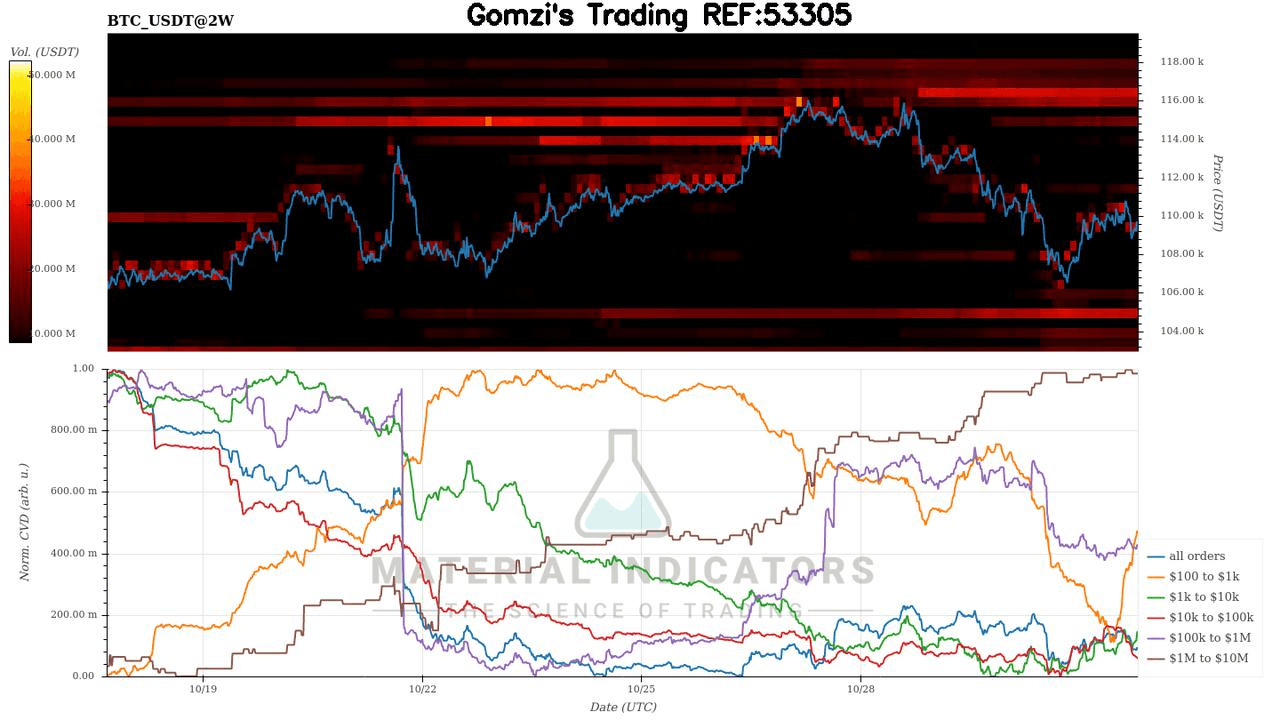 oddstrading2/50923/5776285831629835254