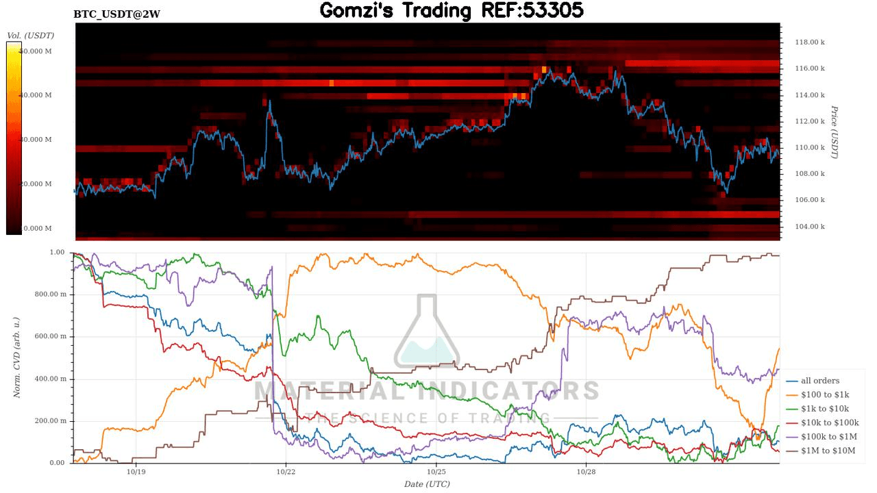 oddstrading2/50925/5776285831629835340