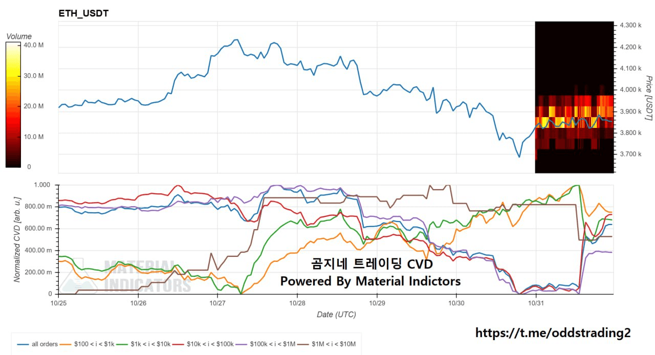 oddstrading2/50932/6066562132632865551