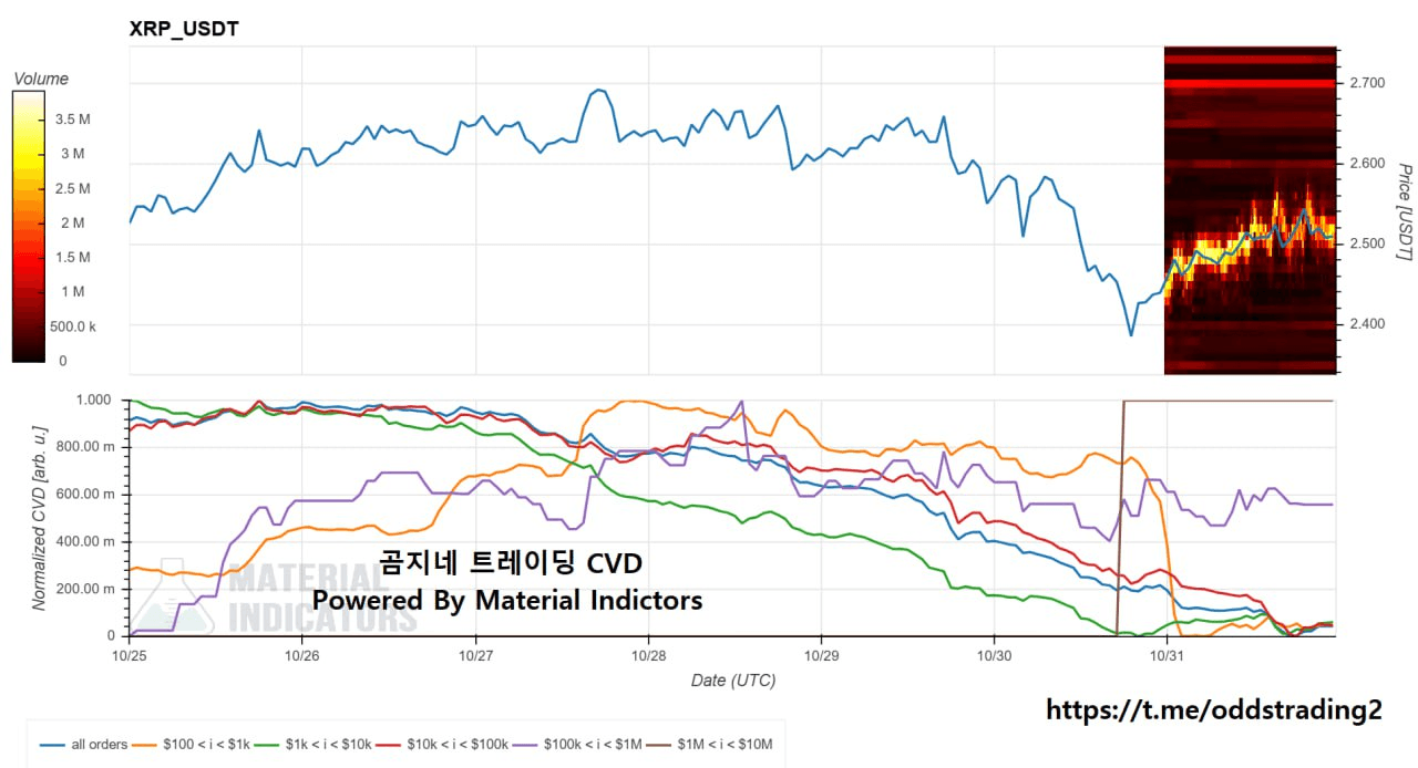 oddstrading2/50933/6066562132632865552