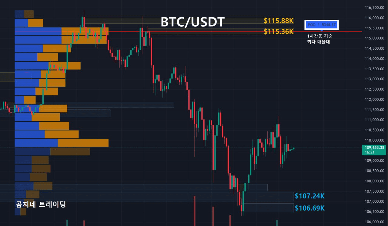 oddstrading2/50935/6066562132632865554