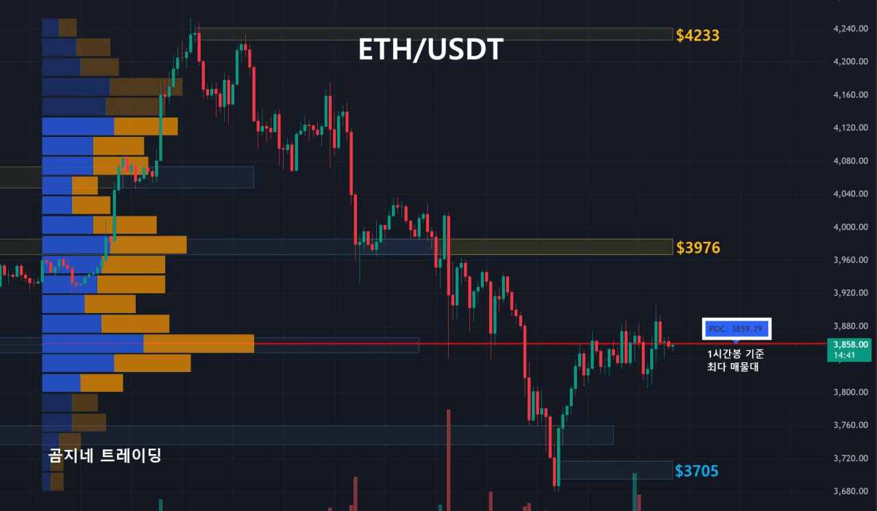 oddstrading2/50936/6066562132632865555