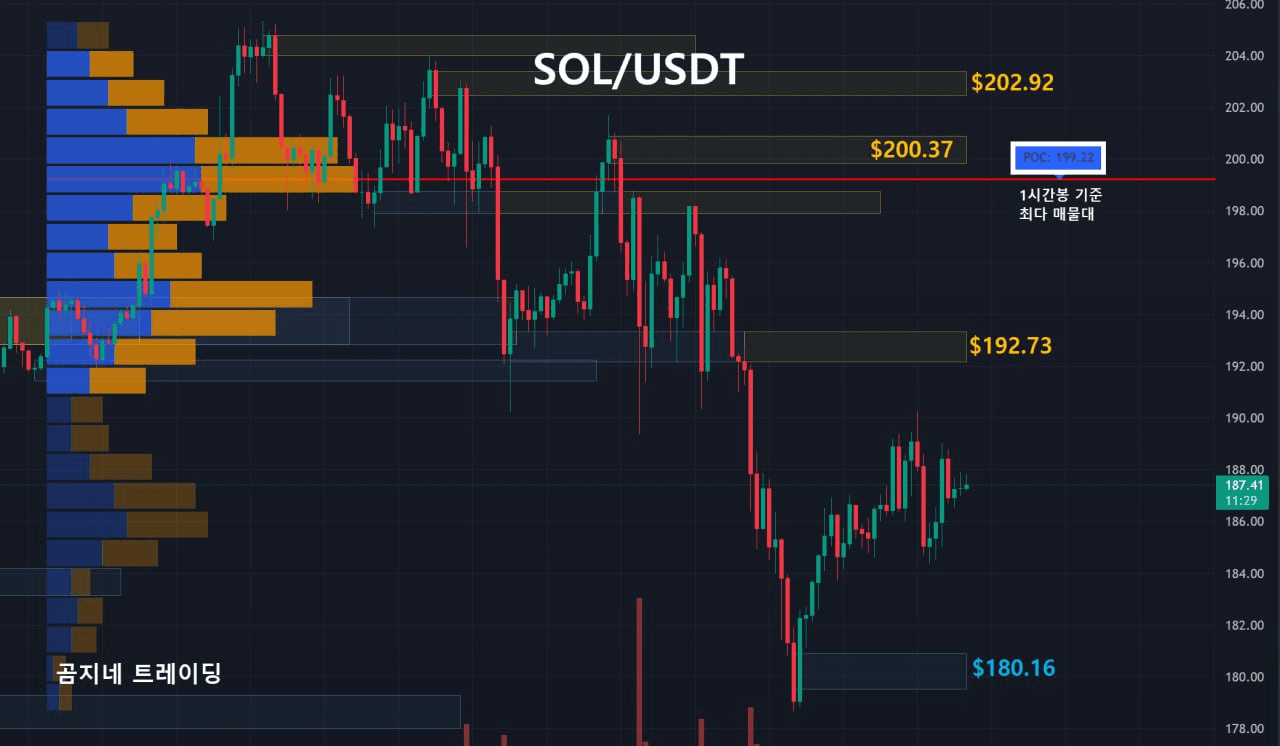 oddstrading2/50938/6066562132632865557