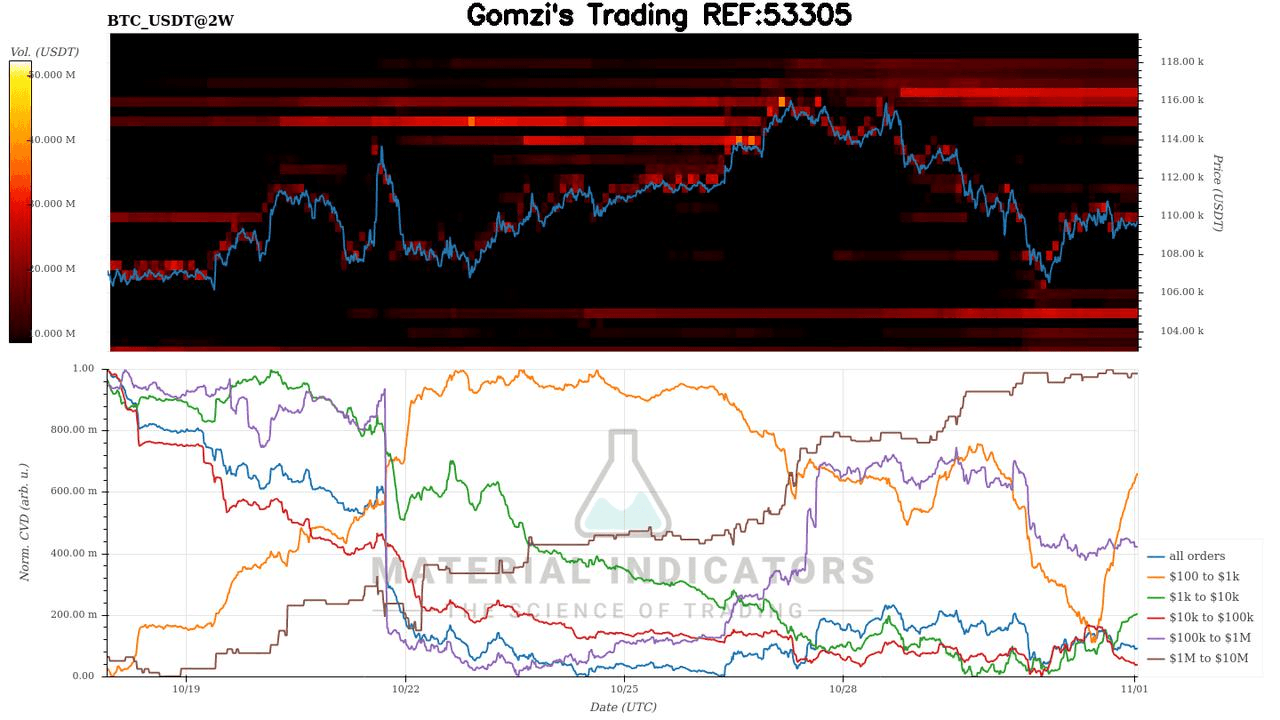 oddstrading2/50940/5776285831629835417
