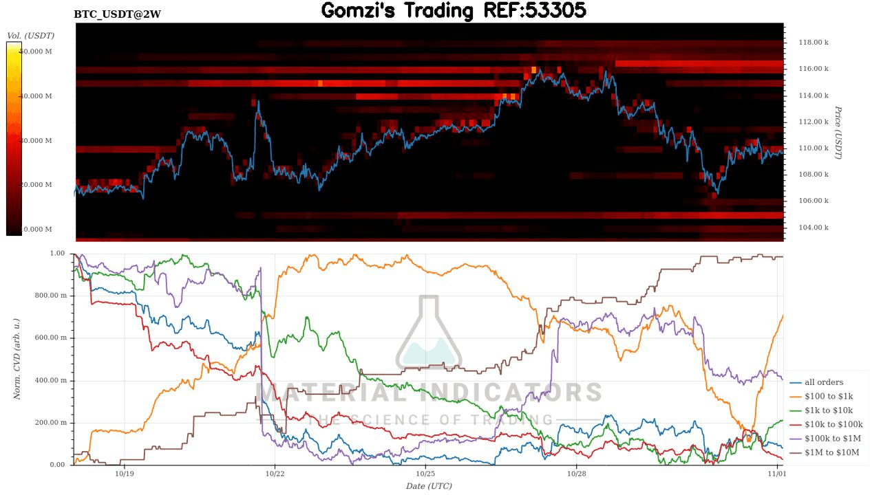 oddstrading2/50942/5776285831629835421