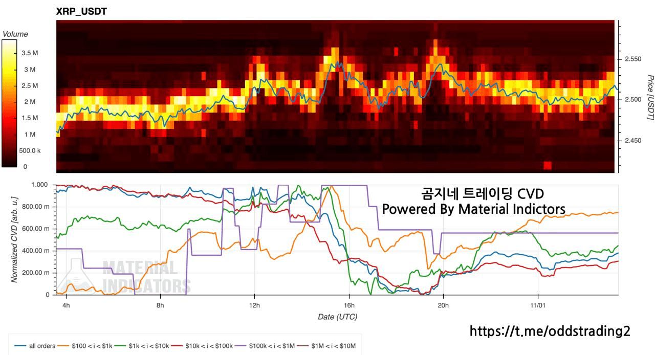 oddstrading2/50948/6066562132632865615