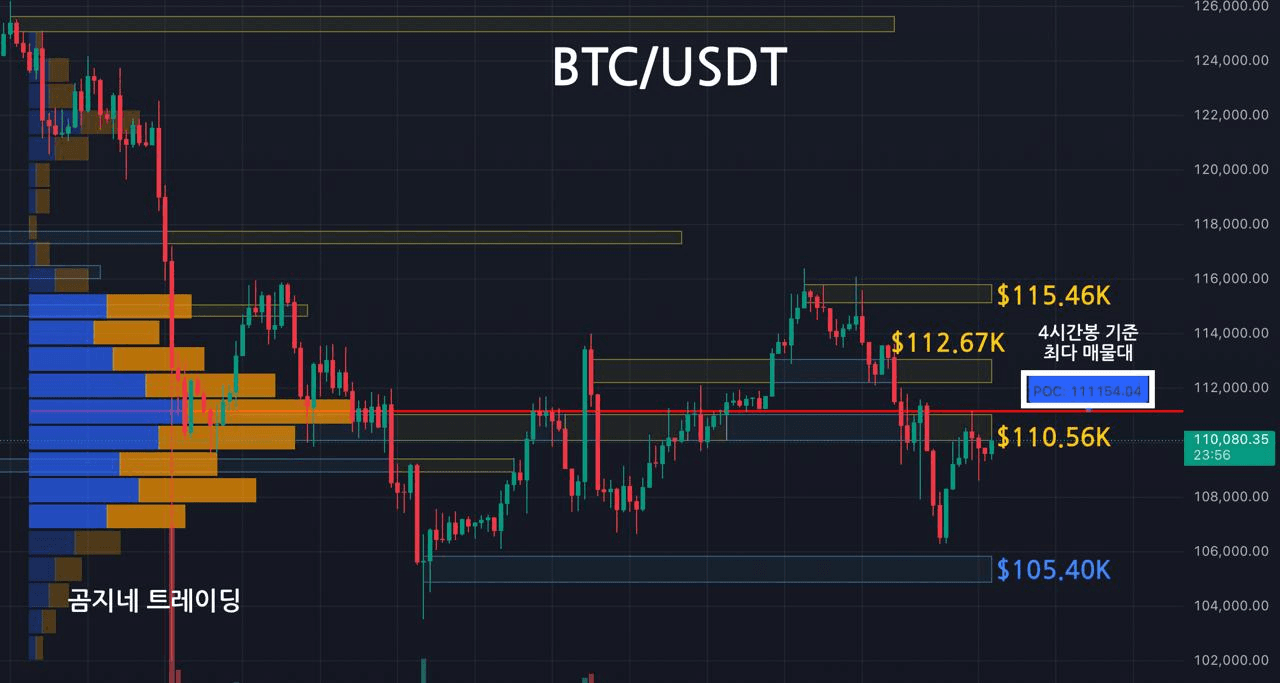 oddstrading2/50950/6066562132632865620