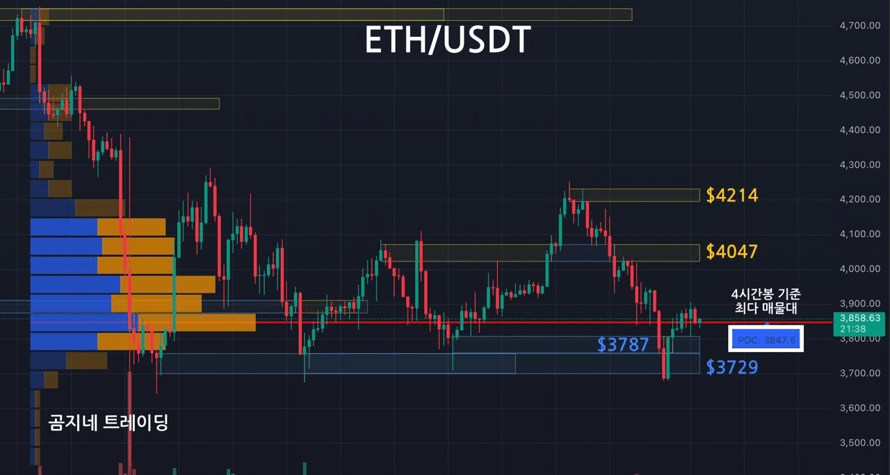 oddstrading2/50951/6066562132632865621