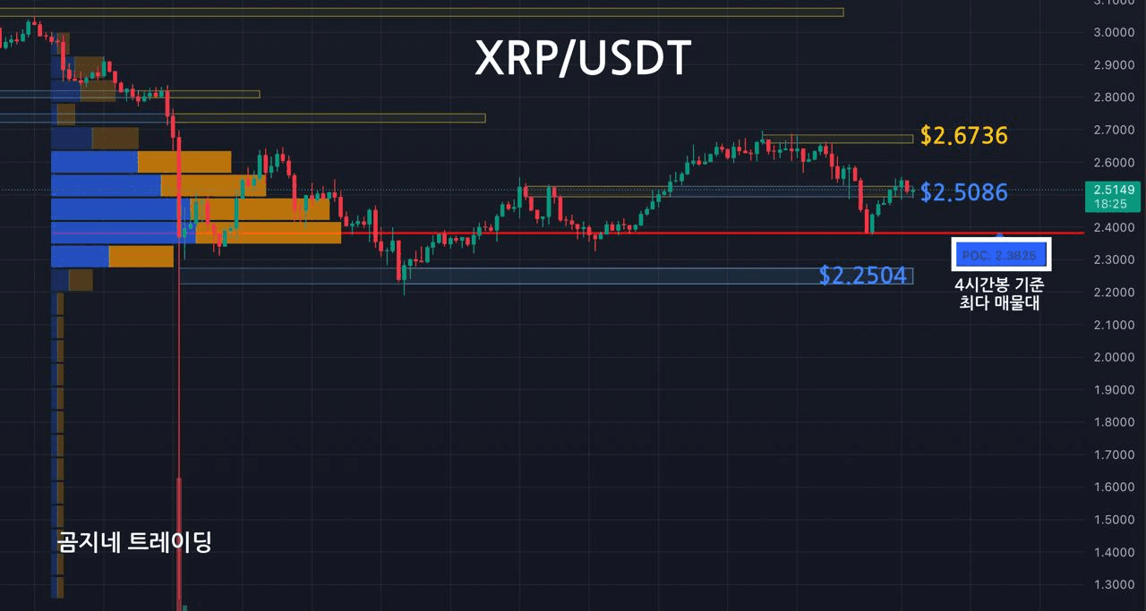oddstrading2/50952/6066562132632865622