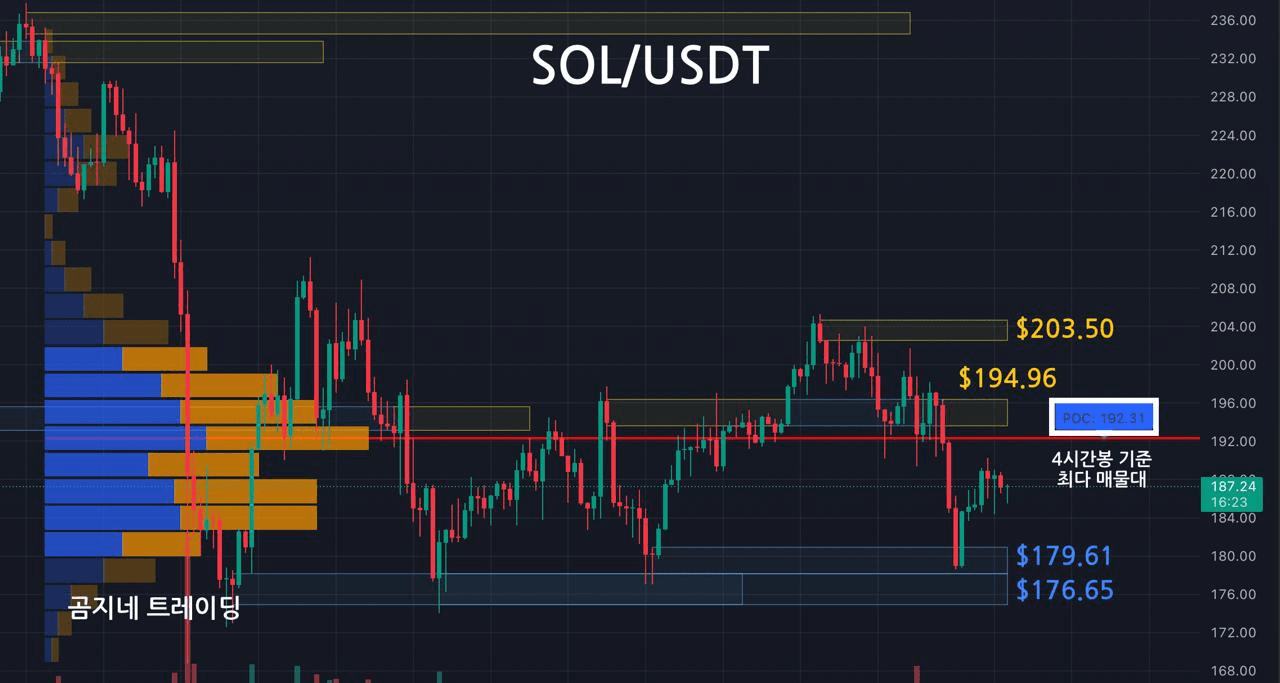 oddstrading2/50953/6066562132632865625